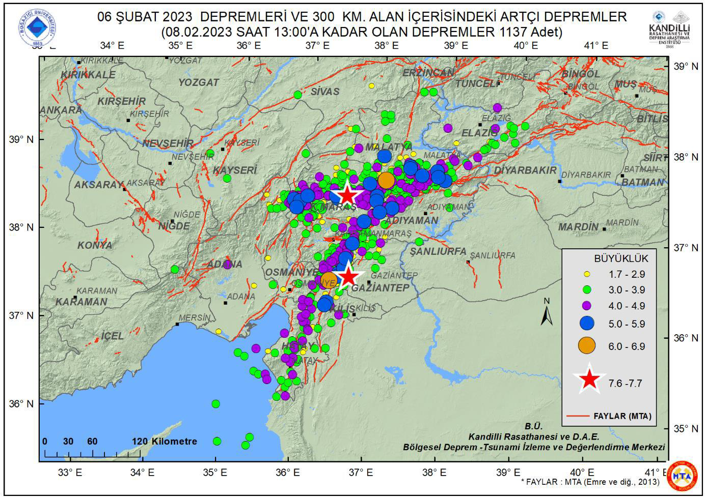 Deadly and Damaging Earthquake in Türkiye and Syrian Boarder, Tsunami-related Sea Level Anomalies Detected in Türkiye 